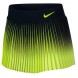 Nike Premier