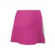 Юбка Wilson W Summer Woven Panel 12,5 Skirt/Tradewinds/Rose Violet